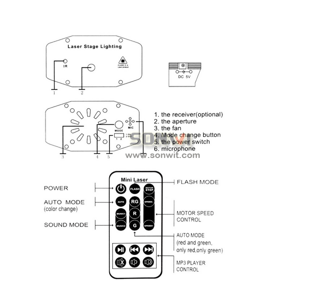 Mini LED Laser Pointer Disco Stage Light Party Pattern Lighting Projector Show IR Remote RG Laser Projector Lights 